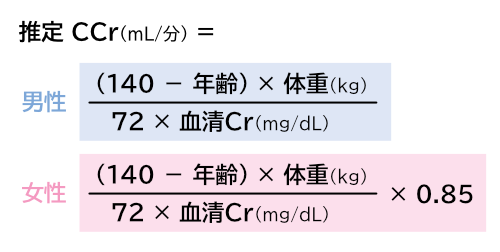 CCr推算式 (Cockcroft-Gaultの式)