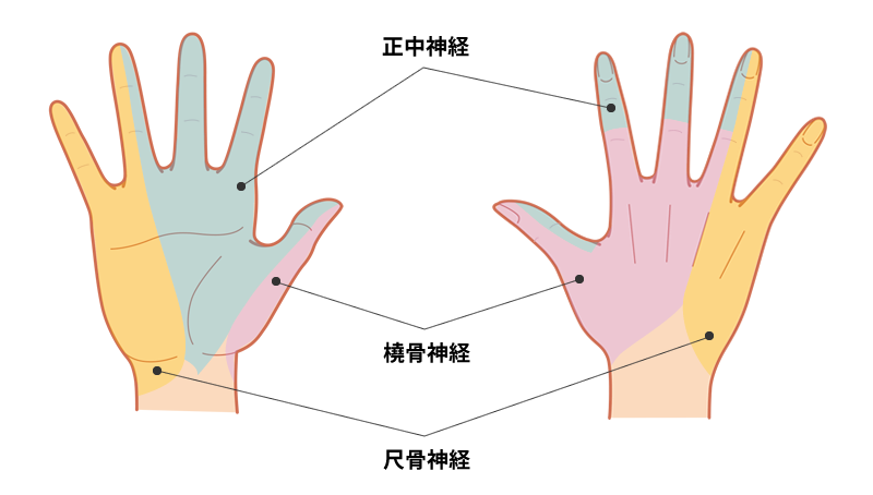 ワクチンは安全ですか?