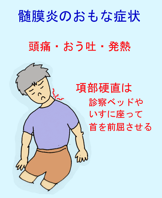 髄膜炎の特徴的な症状