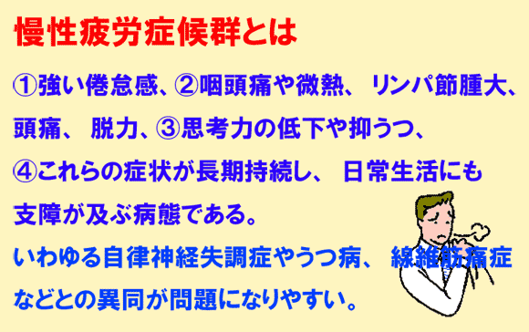 特発性過眠症の治療法とCFSの比較